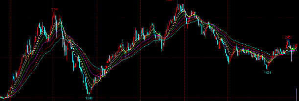 small cap</p>
<p> small cap