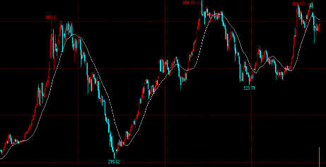 Shenzhen B</p>
<p> Shenzhen B
